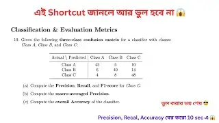 Confusion Matrix Math Shortcut | Calculate Precision, Recall, F1-Score & Accuracy in 1 Minute!