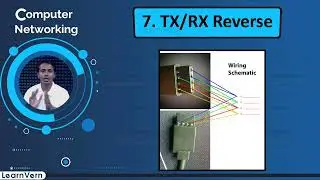 Ultimate Guide to Reducing Interference: Perfect Cable Placement Tips