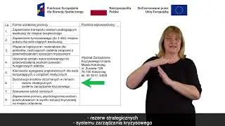 Urząd Miasta Kołobrzeg - WZK &ndash; sytuacja kryzysowa - PJM
