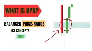 What is BPR? - ICT Concepts