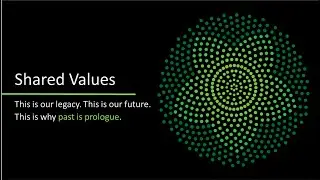 Shared Values | Deloitte175 | Deloitte BrandTalk | Deloitte Vietnam Careers