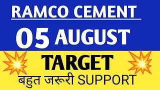 ramco cement share news today,ramco cement share latest news,ramco cement share news,