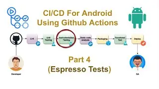 Android CI/CD с использованием GitHub Actions || Часть 4 || Аджит Сингх