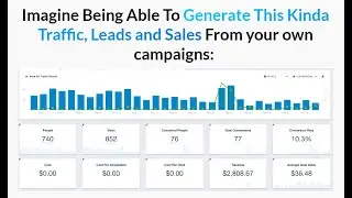 Sociible Pro Review - FULLY-AUTOMATED Social Marketing Campaigns in MINUTES