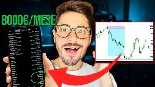Come fare Trading Forex per principianti nel 2025