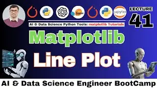 What is a Line Plot? | Matplotlib Full Tutorial for Beginners | Complete Python Plotting Guide