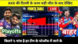 IPL Points Table 2025 Today 30 April | DC vs KKR after match points table,IPL 2025 Playoff Chances