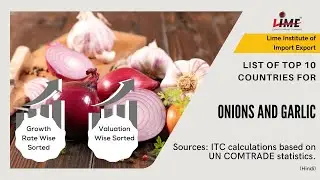 Onions, shallots, garlic, leeks and other alliaceous vegetables, fresh or chilled Export