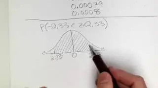 Standard Normal Distribution Examples