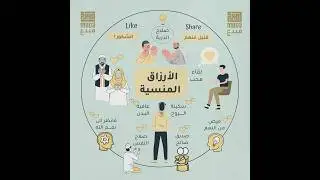 الأرزاق المنسية #مبدع #اكسبلور