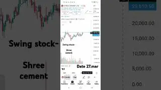 stock for swings ..my pick ?shree cement