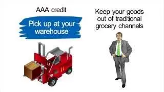 Food Closeout Buyer Bruce Weiss (954) 518-4335