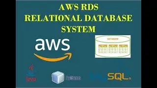 DoHands ON Aws RDS Working and Connect to Net Beans