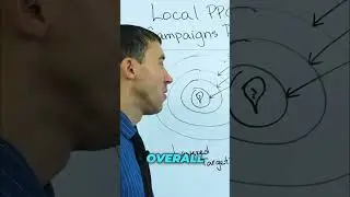 Local Numbers in Ads = Massive Profit Boost 💰🔥