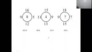 MAGIC CIRCLES & SQUARES - MAT