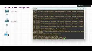 Telnet & SSH in Cisco Router and Switch  Configuration | EVE-NG Lab | CCNA & CCNP