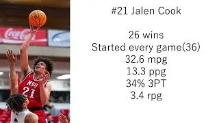 Jalen Cook Highlights