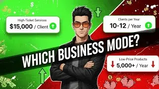 How to start a business in 2026 || New business Ideas for 2026 ||