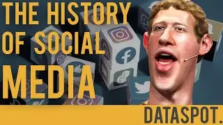 TIMELINE - The History of Social Media (1980-2020)