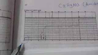 الجزء التاني NMRباقي المسائل