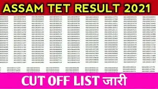 #BIG&nbsp;Breaking-Assam Tet Result Declared on This Date..Check here online Link and Time.&nbsp;#result
