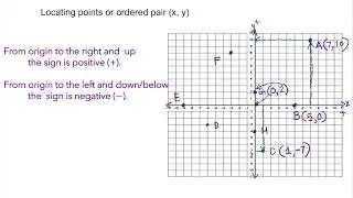 Locating Points (Ordered Pairs) from a Rectangular Coordinate System