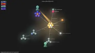 IntelligenzaArtificiale/Free-AUTO-GPT-with-NO-API - Gource visualisation