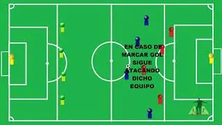 Ejercicio ideal de ataque y defensa para f&uacute;tbol base