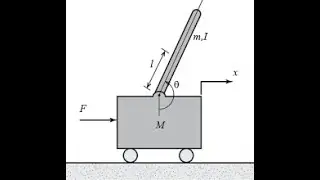 Nonlinear Inverted Pendulum Control via Pole Placement, Energy Shaping, and PD Bounce Limiter