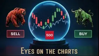 SPX500 (US500) technical analysis 13/01/2026-