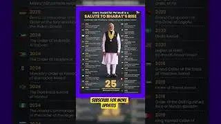 PM Modi&rsquo;s 25 Global Awards | Bharat&rsquo;s Global Rise