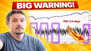 This Stock Market Looks Like 2021 All Over! Plus These Stocks Are Hitting MAJOR Bounce Points!