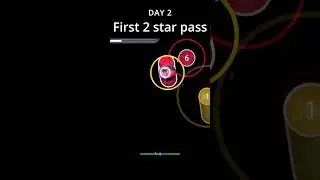 What 1000 Hours of Osu Looks Like...