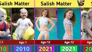 Salish Matter – Transformation Form 0 to 16 Years Old (2009 - 2026)