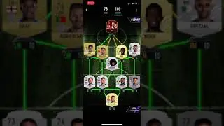 LEICESTER CITY SBC *MEDIUM* N&rsquo;GOLO KANT&Eacute; FUTURE ICON OBJECTIVE (MADFUT 21)