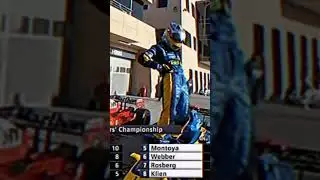 #F1Moments #F1Highlights #F1Shorts #EpicRace #RacingVibes #F1Clip #RacingEdit---👨&zwj;🔧🏎️