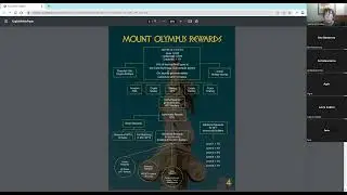 Greek mythology club 11/12/2023