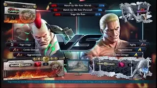 Catalyst(Jack-7) VS Raja_Haroon(Geese) FT3 Tekken 7