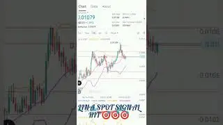 spot signal Hit | daily free cryptocurrency spot signal #cryptosignals #trading #freesignals