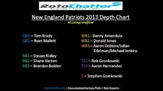 New England Patriots Depth Chart 2013 | Rotochatter.com