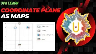Maths | Geometry | How to read Coordinate plane as maps | UVA Learn | Online Education World