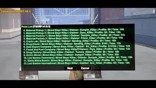 [TVC:RP] Street Boyz Killaz!