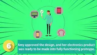 How to Design a Custom Electronics Product (Intrepid Sourcing &ndash; Electronics Production 1/3)
