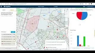 Location Intelligence Online:  Census Squared (Census2) Shift in Demographics