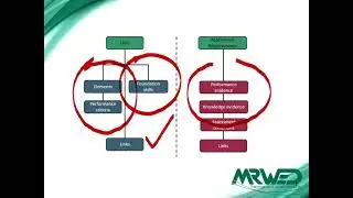 Unpacking a Unit of Competency Webcast
