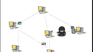 Circuit switching & Packet switching