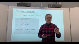 Das futur composé im Französischen (2021)