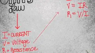 principles of electricity