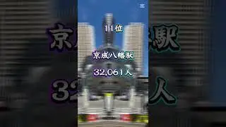 京成線乗降客数ランキングTop28!!#京成電鉄 #京成線 #京成本線 #乗降客数 #ランキング #テンプレ使用 #千葉県 #電車 #鉄道 #ガジェット地理鉄道系リレー第2弾