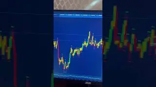 Smart Money в реальном рынке &mdash; без воды🧠 #smartmoney #trading #трейдингвью